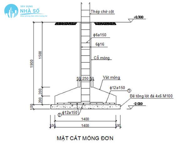 Cấu tạo móng đơn