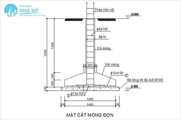 Bản vẽ móng đơn nhà 2 tầng