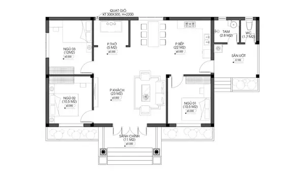 Giới thiệu về cách tính diện tích nhà cấp 4